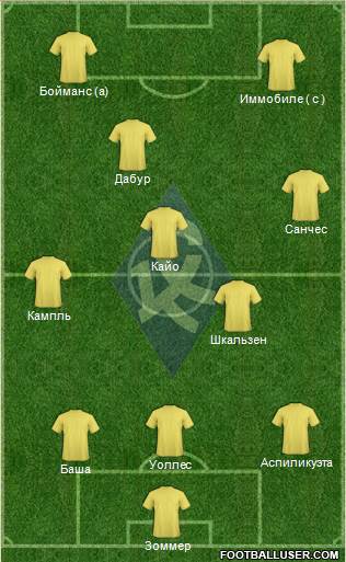 Krylja Sovetov Samara Formation 2014