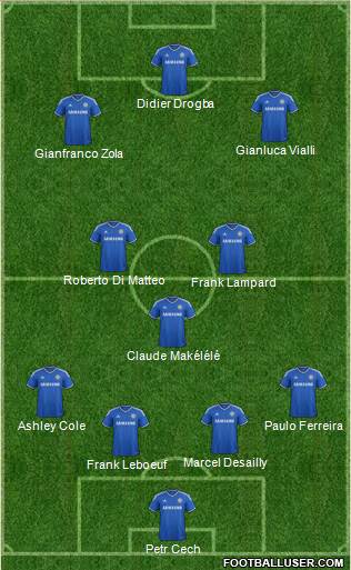 Chelsea Formation 2014