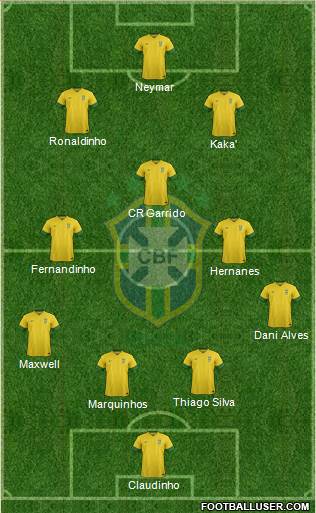 Brazil Formation 2014