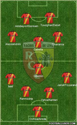 Racing Club de Lens Formation 2014