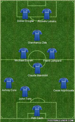 Chelsea Formation 2014