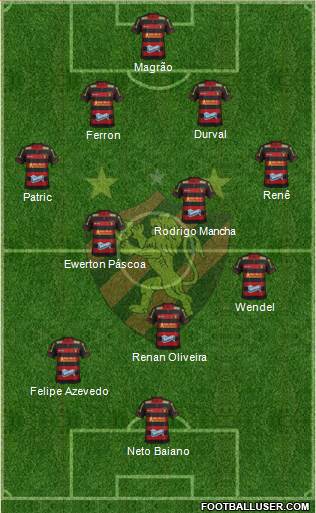 Sport C Recife Formation 2014