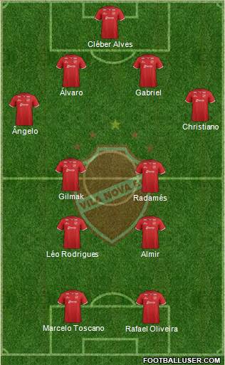 Vila Nova FC Formation 2014
