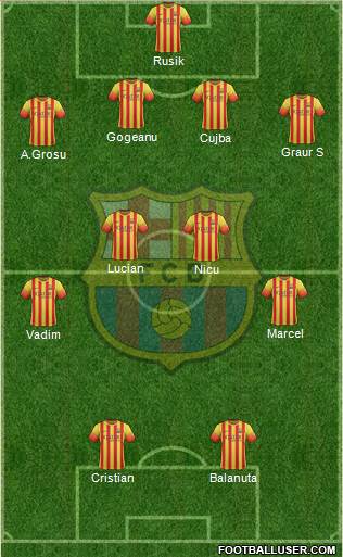 F.C. Barcelona Formation 2014