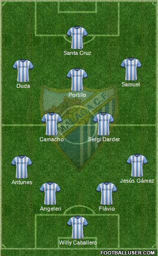 Málaga C.F., S.A.D. Formation 2014