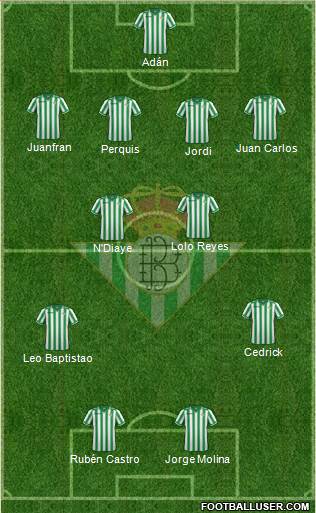 Real Betis B., S.A.D. Formation 2014