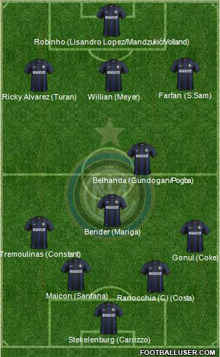 F.C. Internazionale Formation 2014
