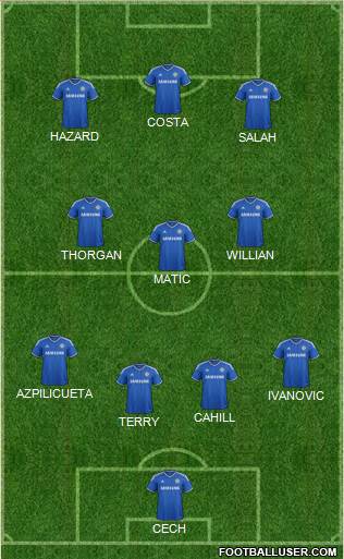Chelsea Formation 2014