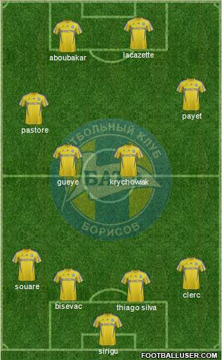 BATE Borisov Formation 2014