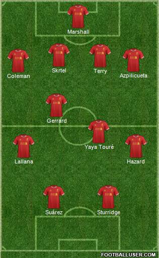 Liverpool Formation 2014