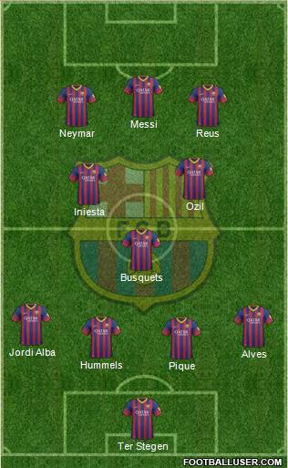 F.C. Barcelona Formation 2014