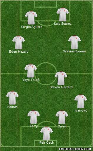 England Formation 2014
