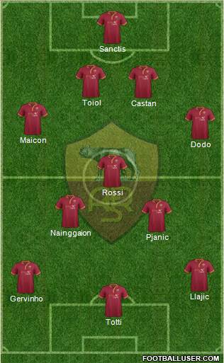 AS Roma Formation 2014