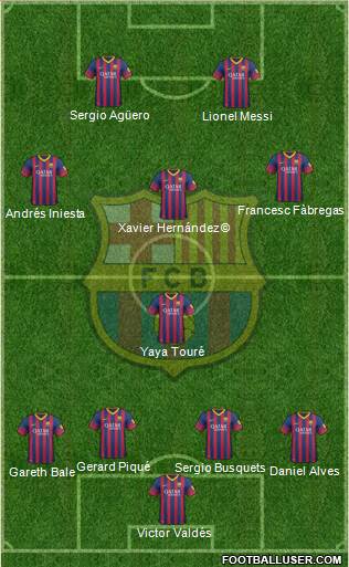 F.C. Barcelona Formation 2014