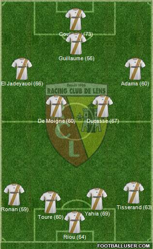 Racing Club de Lens Formation 2014