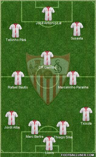 Sevilla F.C., S.A.D. Formation 2014