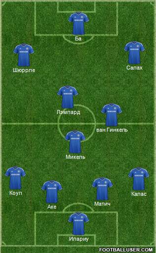 Chelsea Formation 2014
