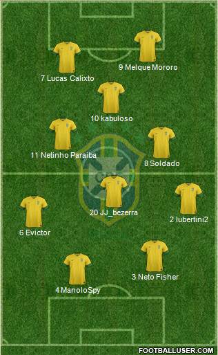 Brazil Formation 2014