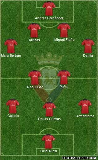 C. At. Osasuna Formation 2014