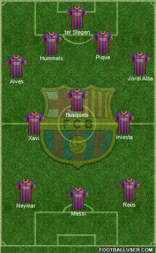 F.C. Barcelona Formation 2014