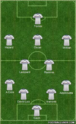 Chelsea Formation 2014