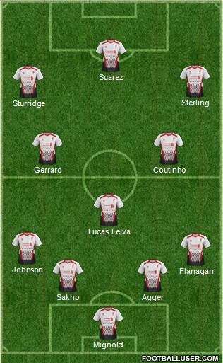 Liverpool Formation 2014