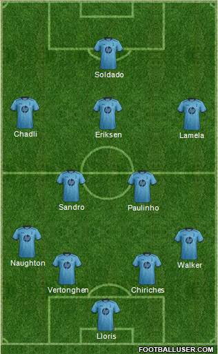 Tottenham Hotspur Formation 2014