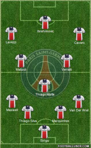 Paris Saint-Germain Formation 2014