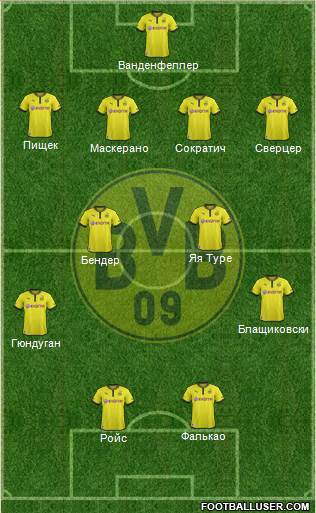 Borussia Dortmund Formation 2014