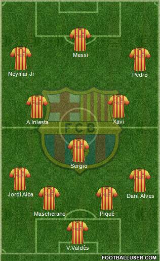 F.C. Barcelona Formation 2014