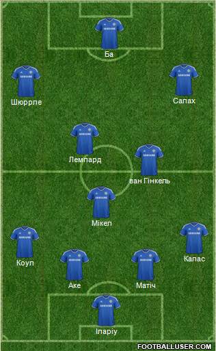 Chelsea Formation 2014