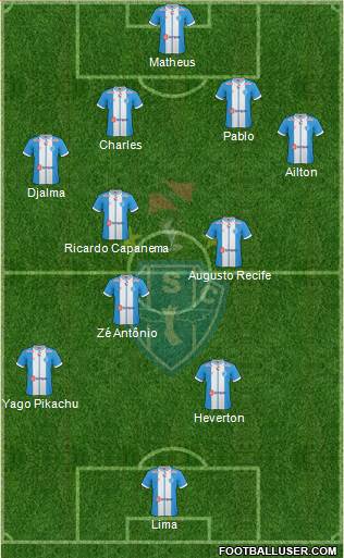 Paysandu SC Formation 2014