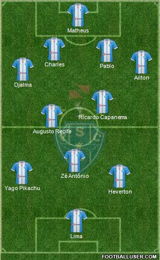 Paysandu SC Formation 2014