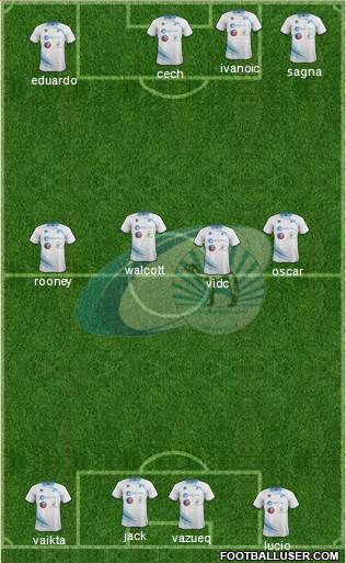 Bani Yas Formation 2014