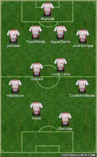 Liverpool Formation 2014
