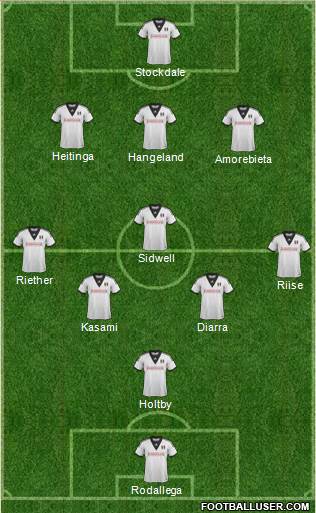Fulham Formation 2014