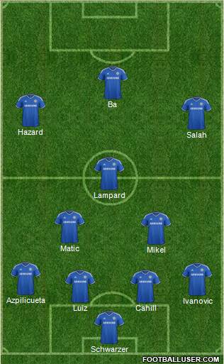 Chelsea Formation 2014