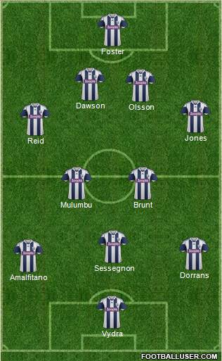 West Bromwich Albion Formation 2014