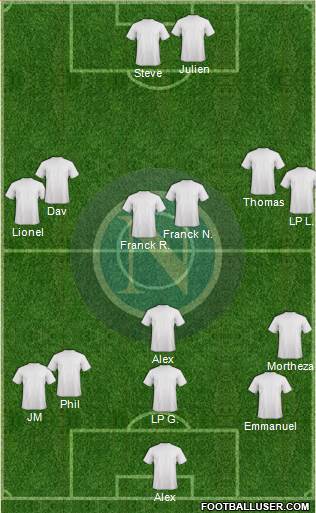 Napoli Formation 2014