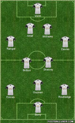 Swansea City Formation 2014
