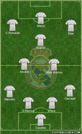 Real Madrid C.F. Formation 2014