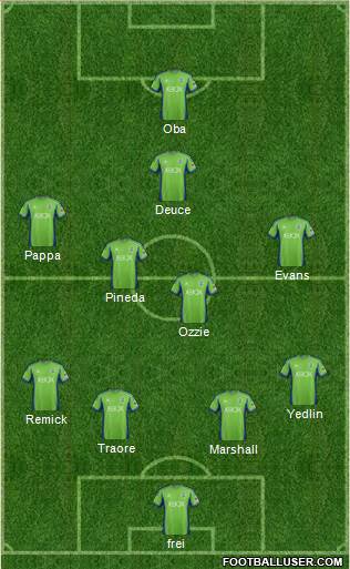 Seattle Sounders FC Formation 2014