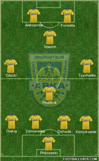 Arka Gdynia Formation 2014