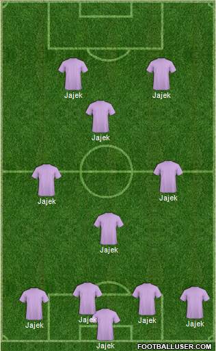 Columbus Crew Formation 2014