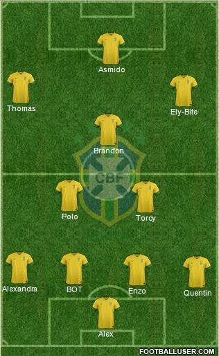Brazil Formation 2014