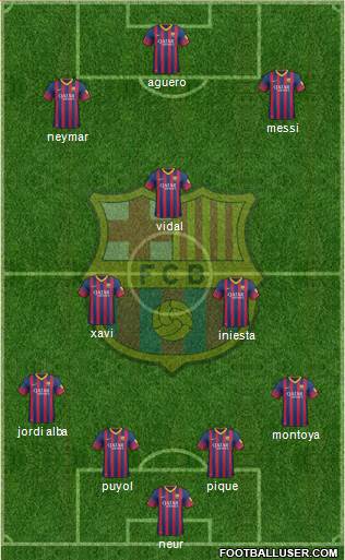 F.C. Barcelona Formation 2014