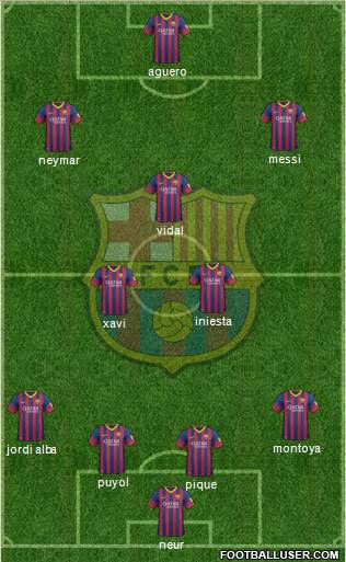 F.C. Barcelona Formation 2014