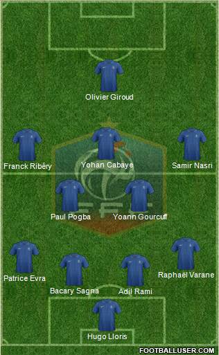 France Formation 2014