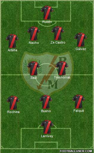 Rayo Vallecano de Madrid S.A.D. Formation 2014