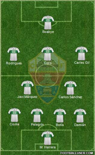 Elche C.F., S.A.D. Formation 2014